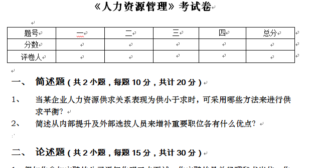 人力资源试卷及答案